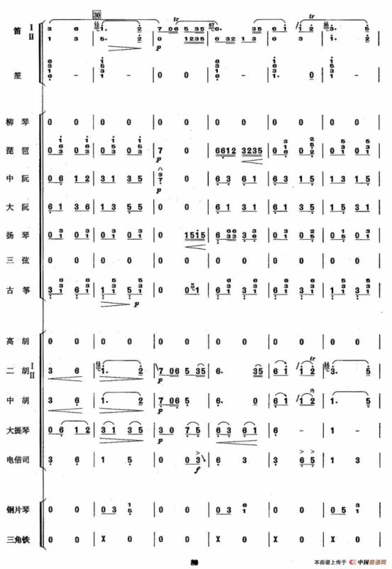 赶花会（总谱）