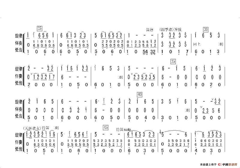 江南风韵（器乐合奏曲）