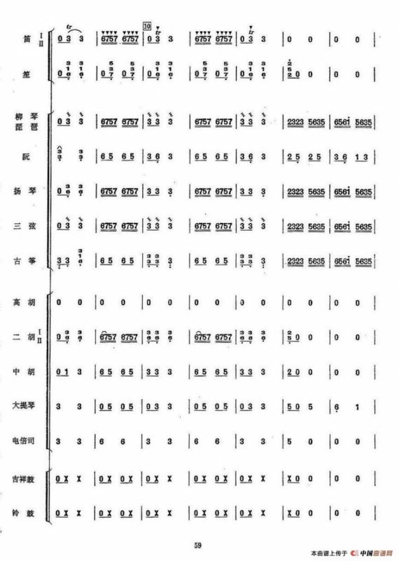 洗衣歌（民乐合奏总谱）