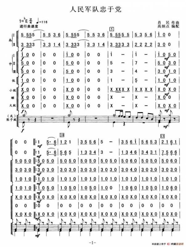 人民军队忠于党（总谱）