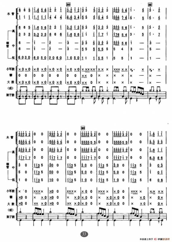 咱们工人有力量（总谱）