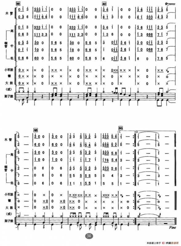 咱们工人有力量（总谱）