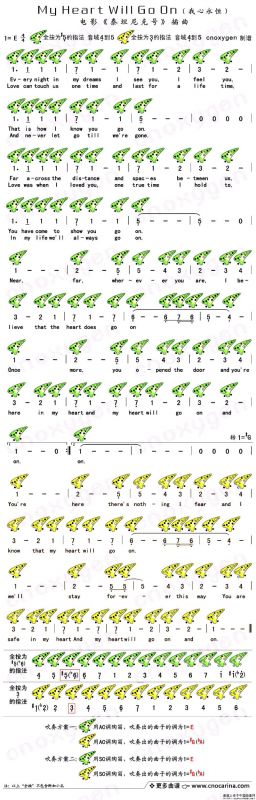 My Heart Will Go On（我心永恒）（陶笛谱）