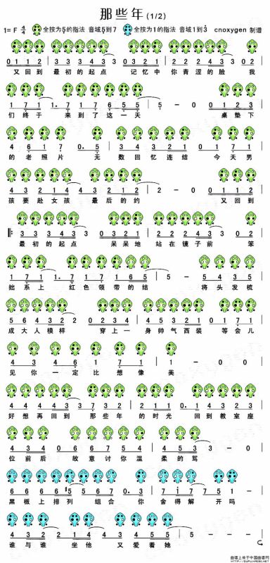 那些年（电影《那些年我们一起追的女孩》插曲 、六孔陶笛谱）