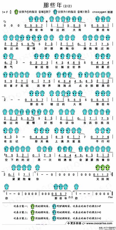 那些年（电影《那些年我们一起追的女孩》插曲 、六孔陶笛谱）