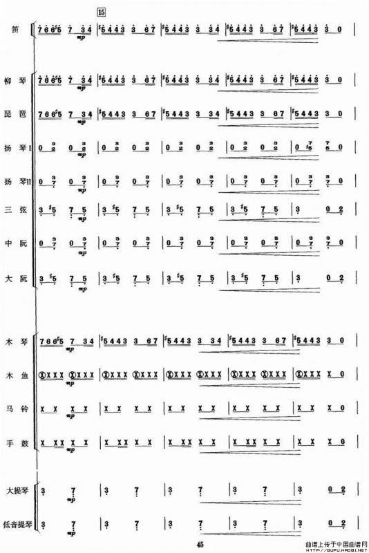 我把世界来周游（电影《阿凡提》主题曲乐队总谱）