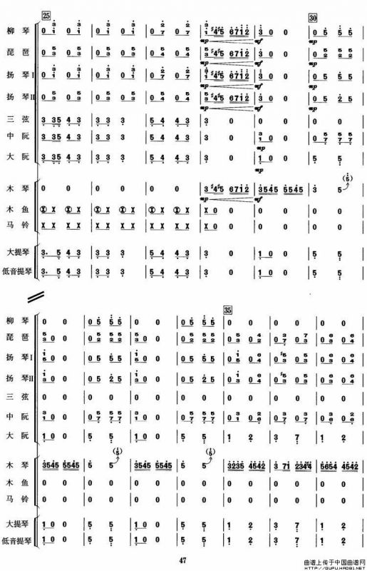 我把世界来周游（电影《阿凡提》主题曲乐队总谱）