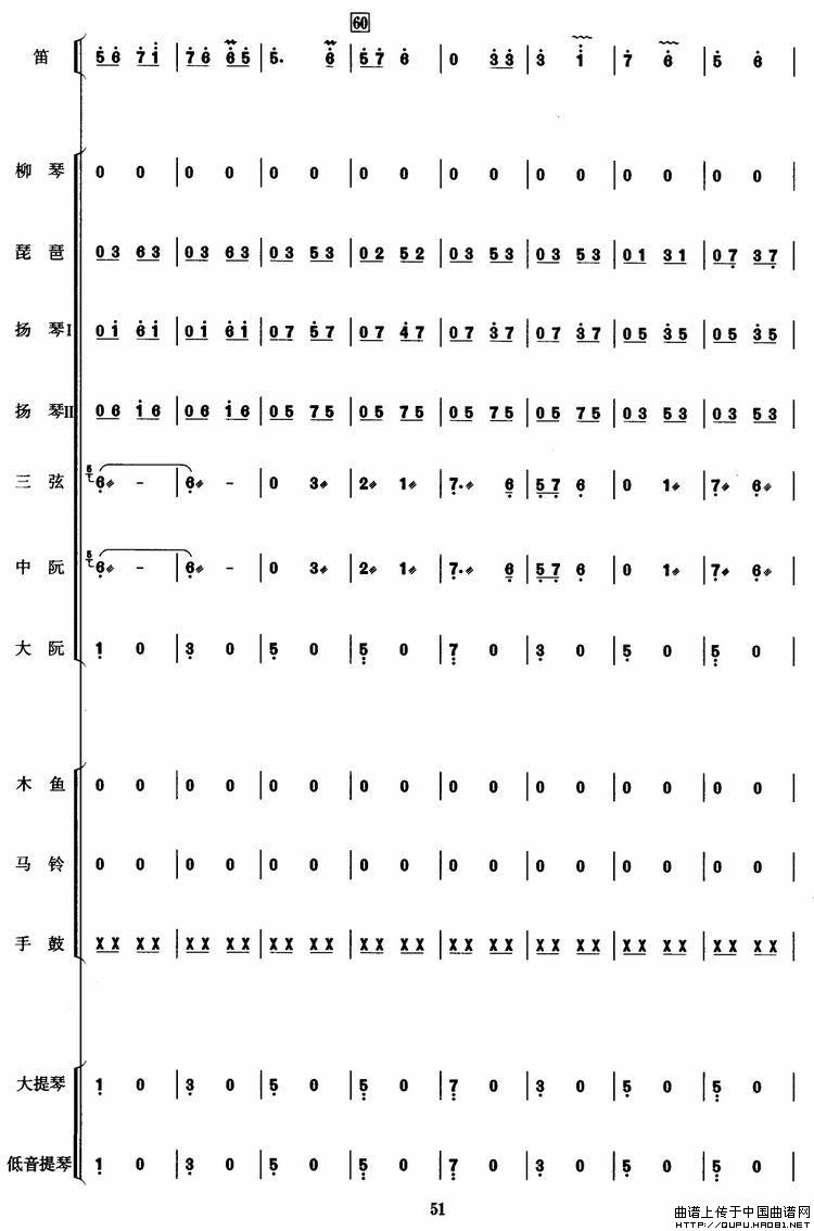 我把世界来周游（电影《阿凡提》主题曲乐队总谱）