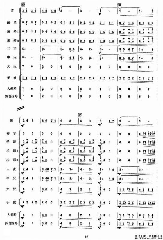 我把世界来周游（电影《阿凡提》主题曲乐队总谱）