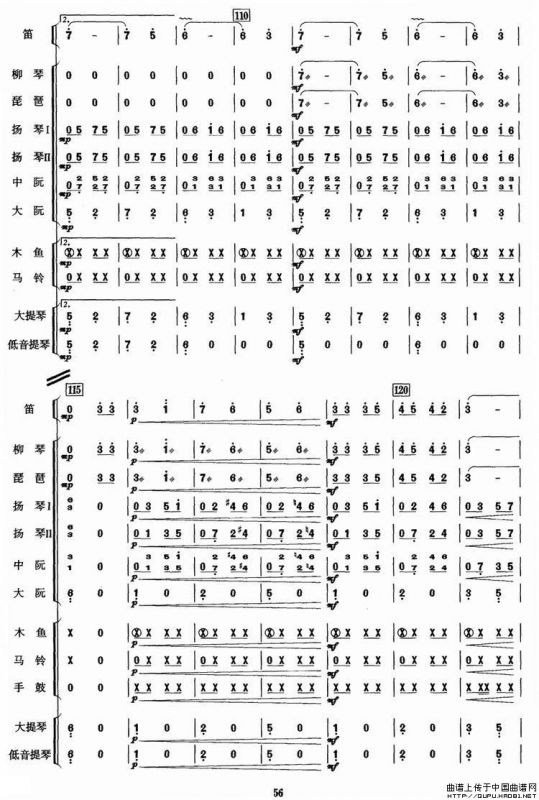 我把世界来周游（电影《阿凡提》主题曲乐队总谱）