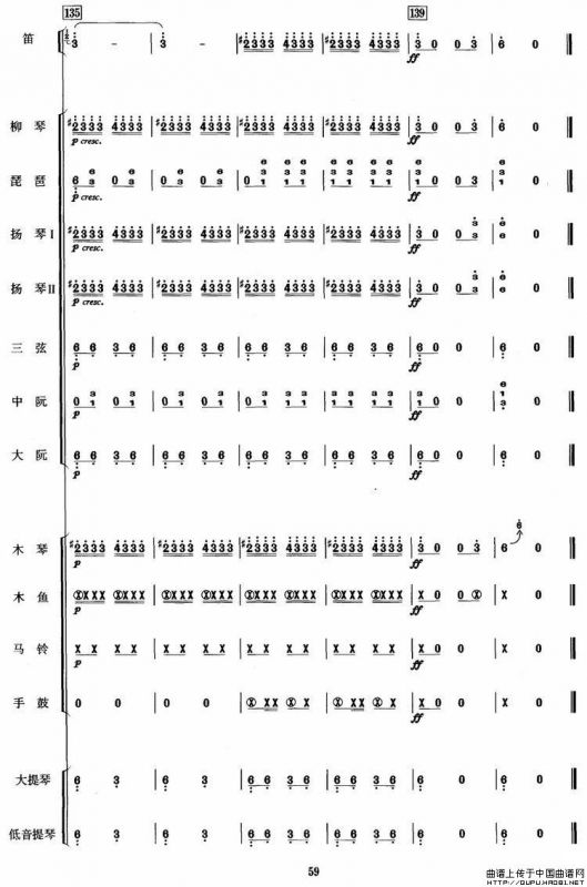 我把世界来周游（电影《阿凡提》主题曲乐队总谱）