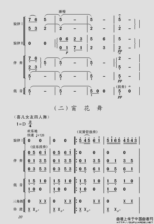现代舞剧《白毛女》全剧主旋律乐谱之第一场 深仇大恨