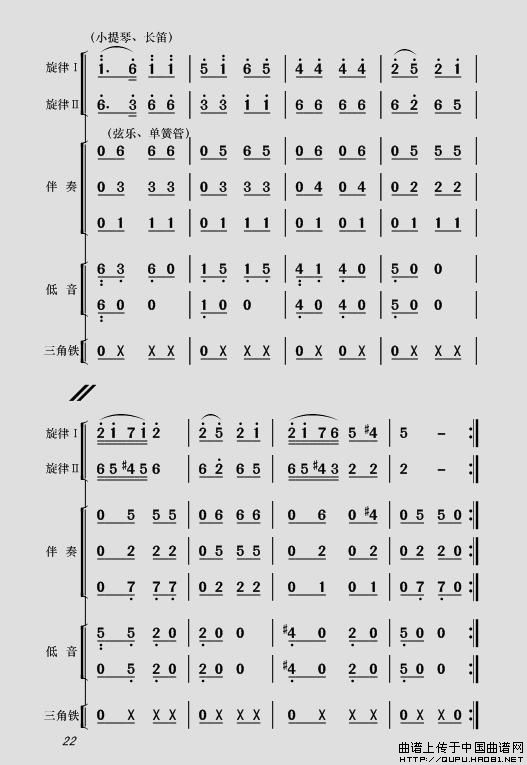 现代舞剧《白毛女》全剧主旋律乐谱之第一场 深仇大恨