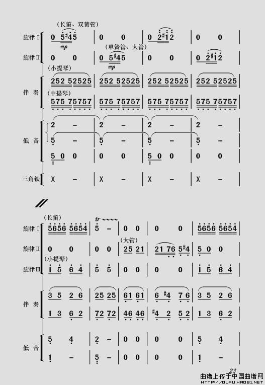 现代舞剧《白毛女》全剧主旋律乐谱之第一场 深仇大恨