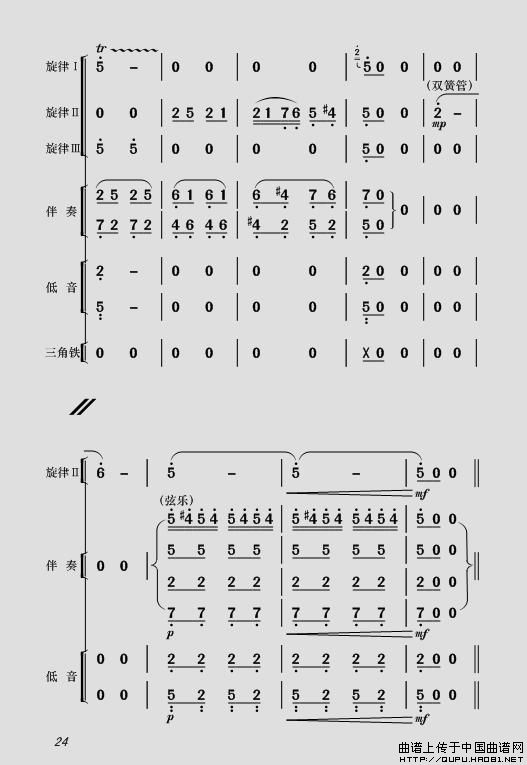 现代舞剧《白毛女》全剧主旋律乐谱之第一场 深仇大恨