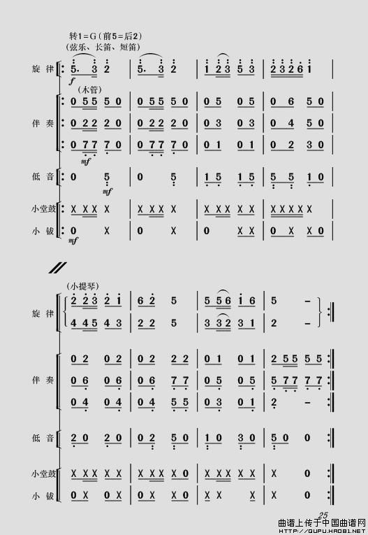 现代舞剧《白毛女》全剧主旋律乐谱之第一场 深仇大恨