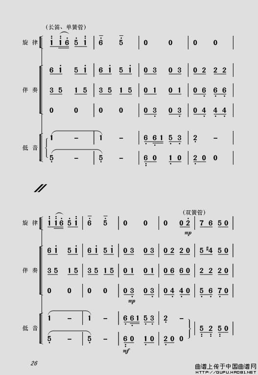 现代舞剧《白毛女》全剧主旋律乐谱之第一场 深仇大恨