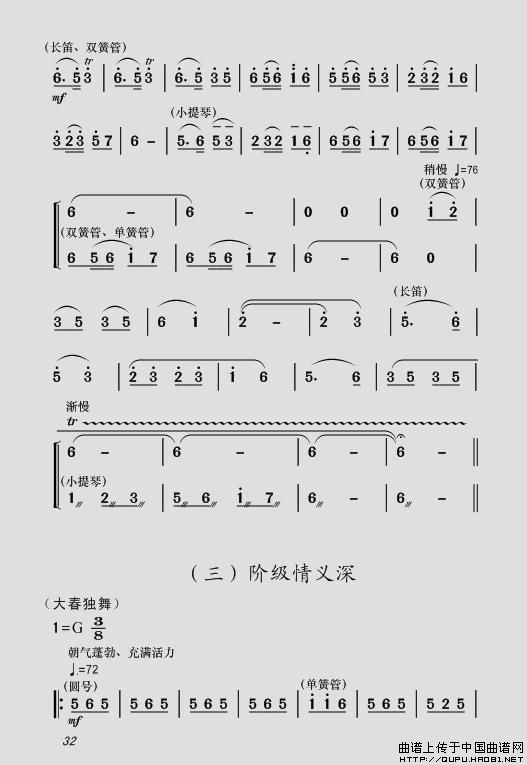 现代舞剧《白毛女》全剧主旋律乐谱之第一场 深仇大恨