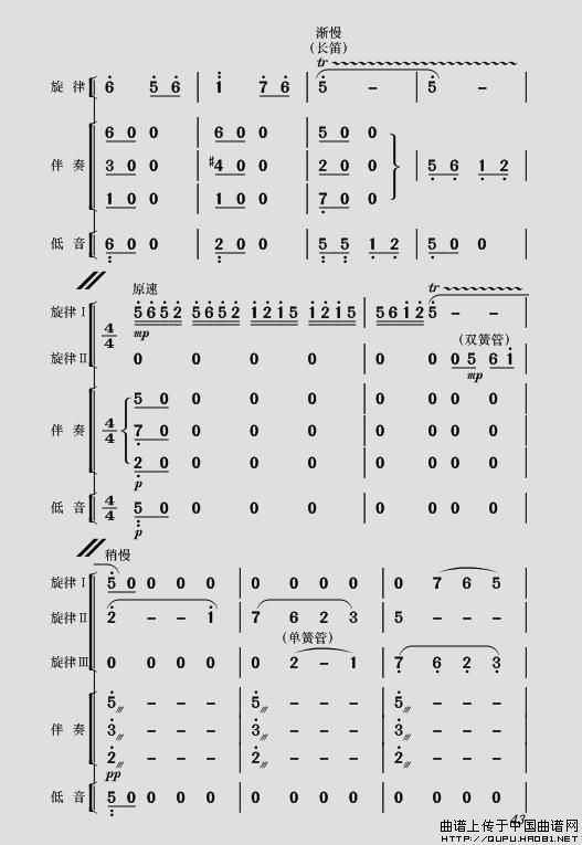 现代舞剧《白毛女》全剧主旋律乐谱之第一场 深仇大恨
