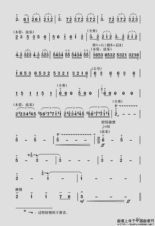 现代舞剧《白毛女》全剧主旋律乐谱之第一场 深仇大恨