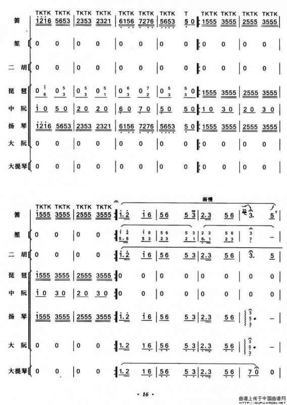 枣园春色（笛子+伴奏总谱）
