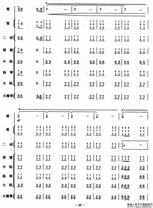 枣园春色（笛子+伴奏总谱）