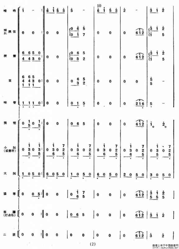 山国情侣（民乐合奏总谱）