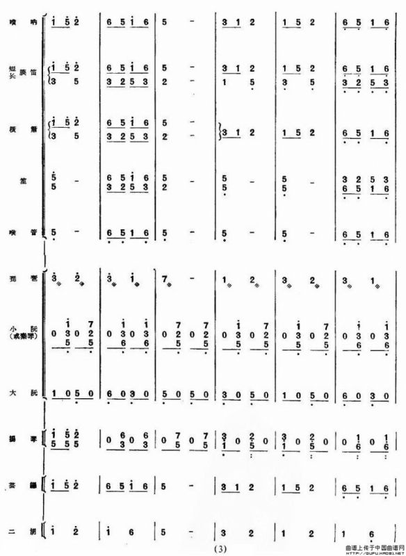 山国情侣（民乐合奏总谱）