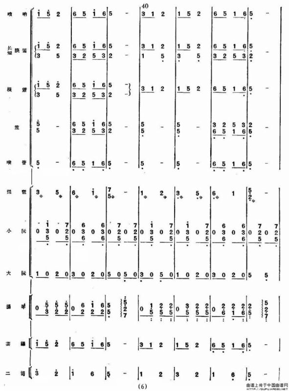 山国情侣（民乐合奏总谱）