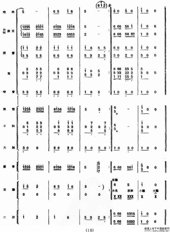 山国情侣（民乐合奏总谱）