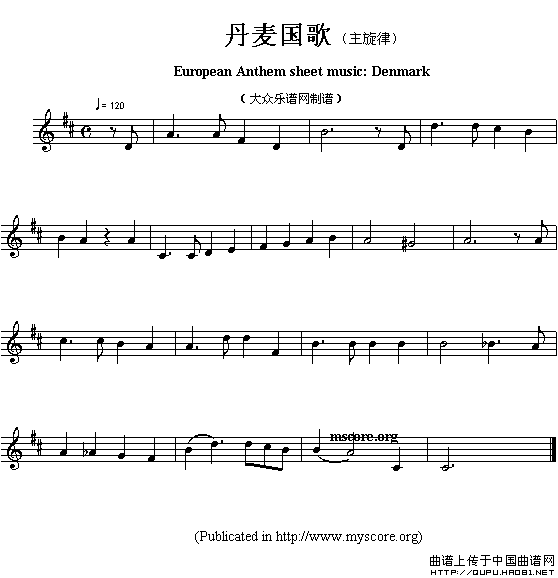 各国国歌主旋律：丹麦（European Anthem sheet music:Denmark）