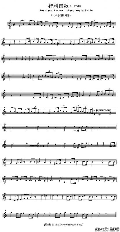 各国国歌主旋律：智利（Ameriacn Anthem sheet music:Chile）