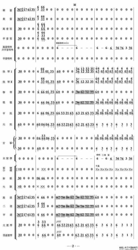 好日子（民乐合奏总谱、简谱）