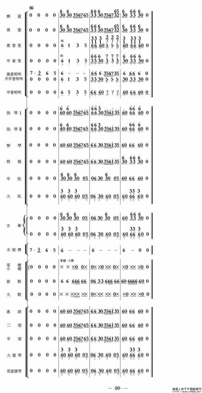好日子（民乐合奏总谱、简谱）
