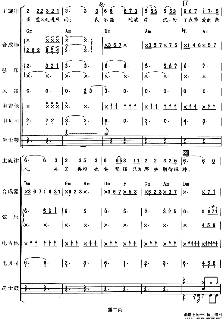 从头再来（吉特巴、电声乐队总谱）