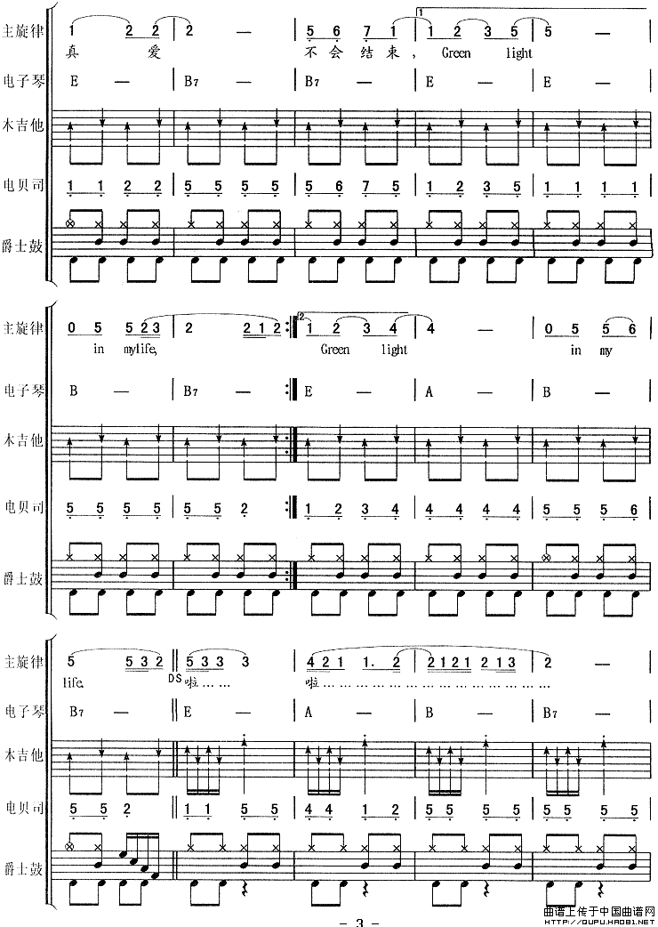 绿光（乐队总谱）