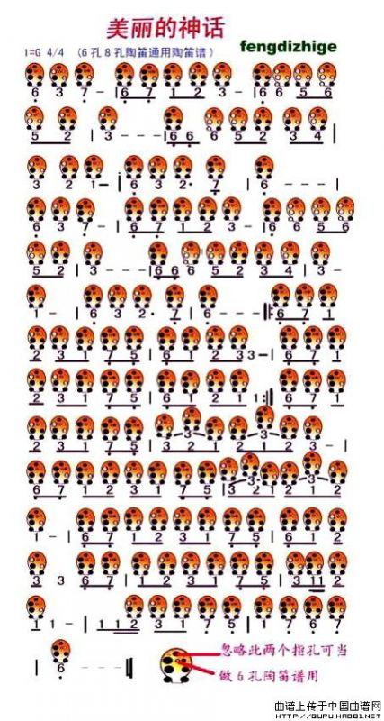 美丽的神话（六孔、八孔通用陶笛谱）