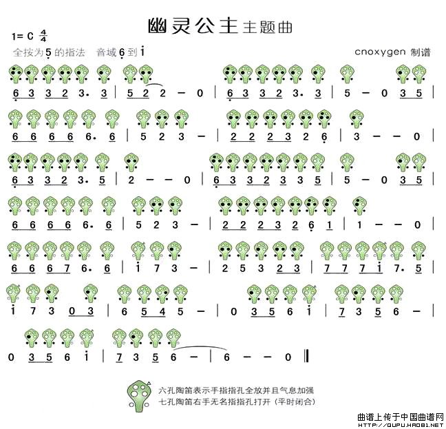 幽灵公主主题曲（六孔陶笛谱）
