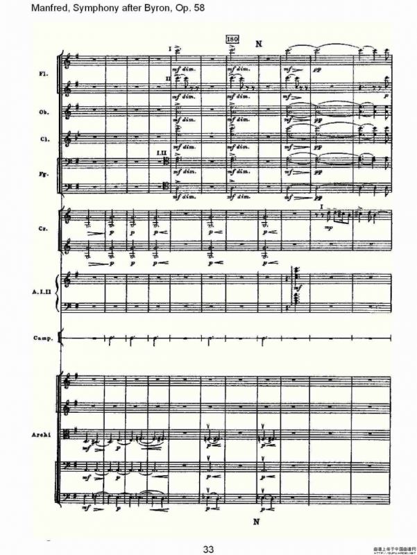 Manfred, Symphony after Byron, Op.58第三乐章（二）