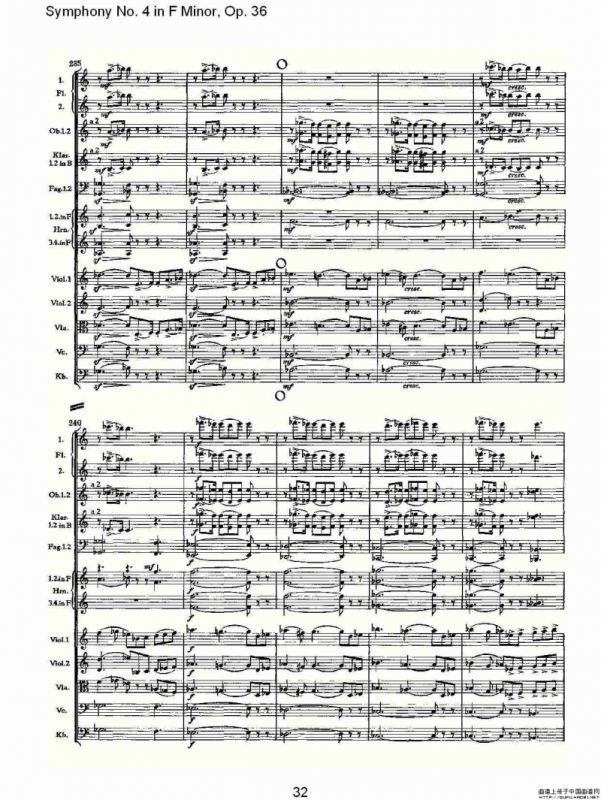F小调第四交响曲, Op. 36 第一乐章（二）