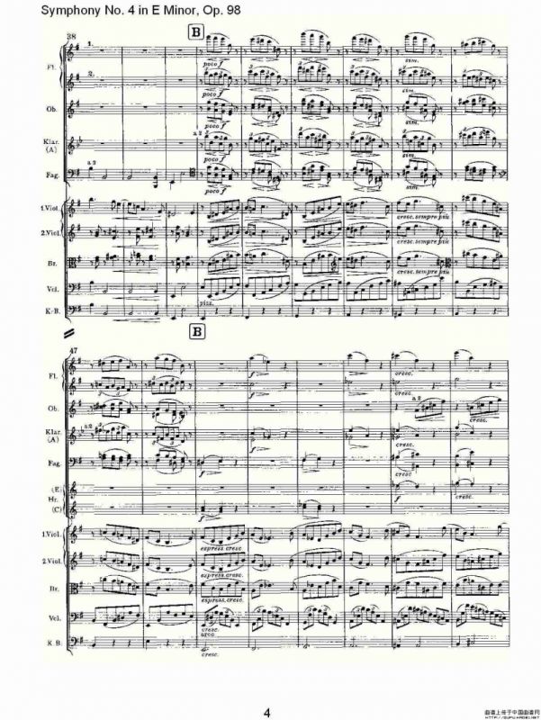 E小调第四交响曲, Op.98 第四乐章
