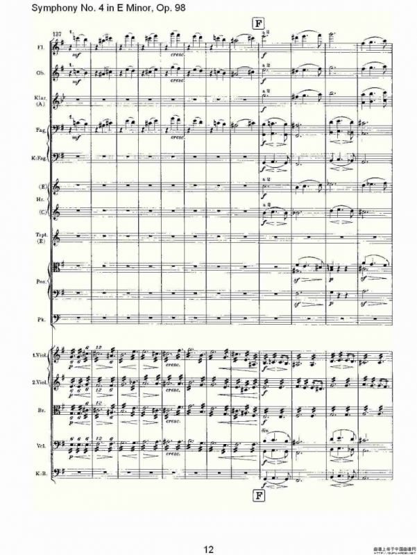 E小调第四交响曲, Op.98 第四乐章