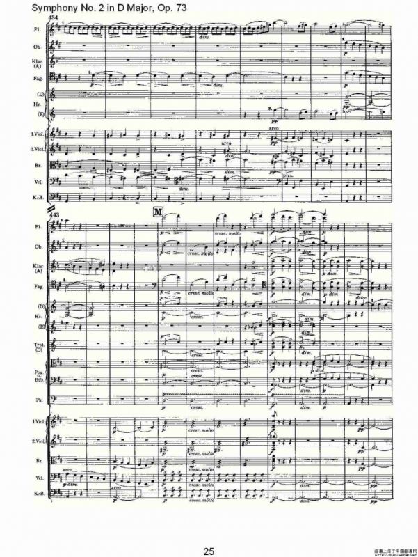 D大调第二交响曲, Op.73第一乐章
