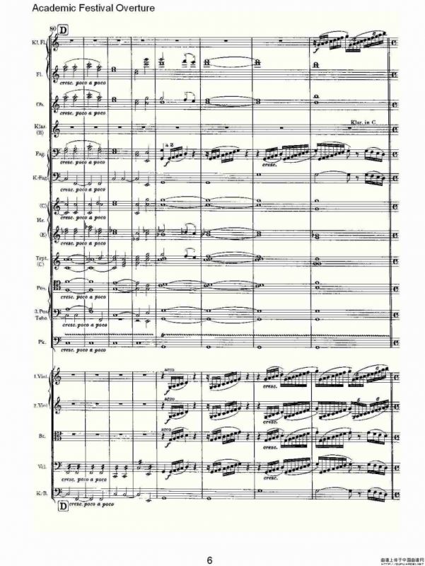 Academic Festival Overture