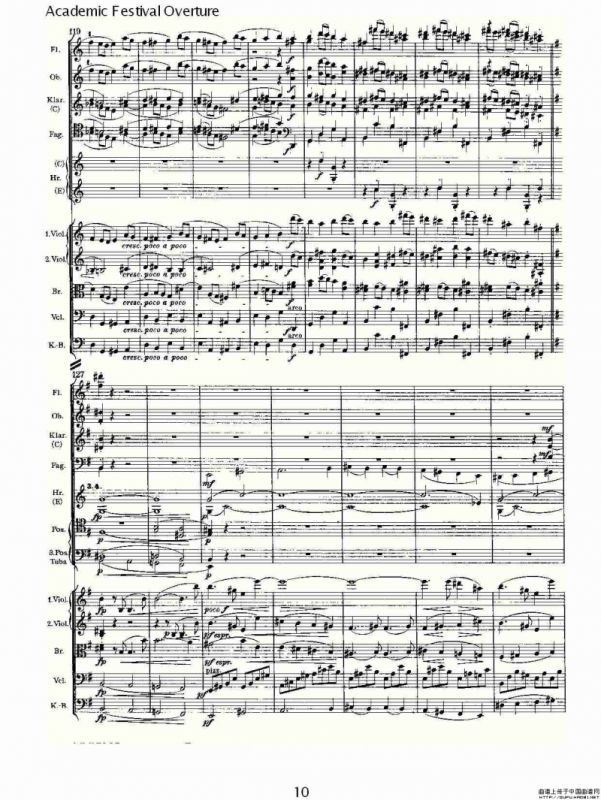 Academic Festival Overture