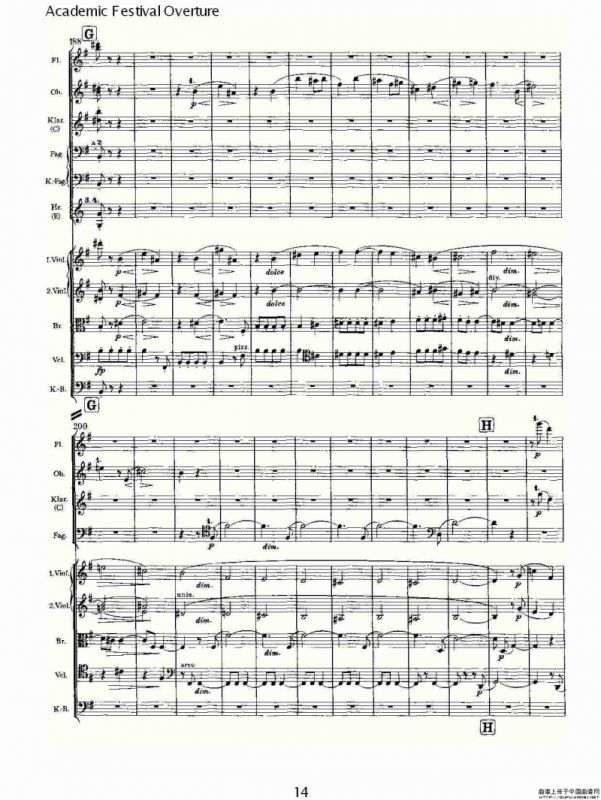 Academic Festival Overture