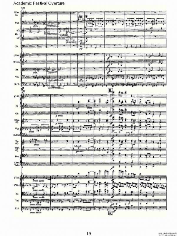 Academic Festival Overture