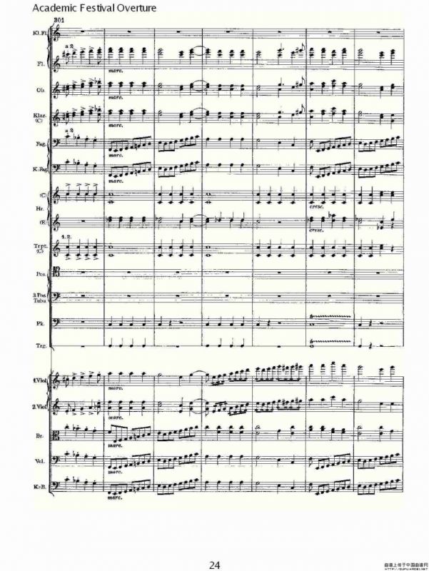 Academic Festival Overture