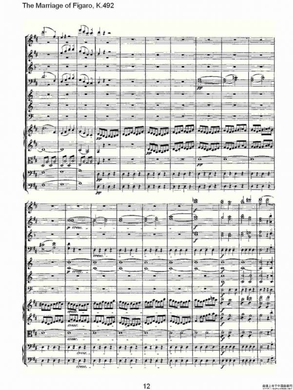 The Marriage of Figaro, K.492