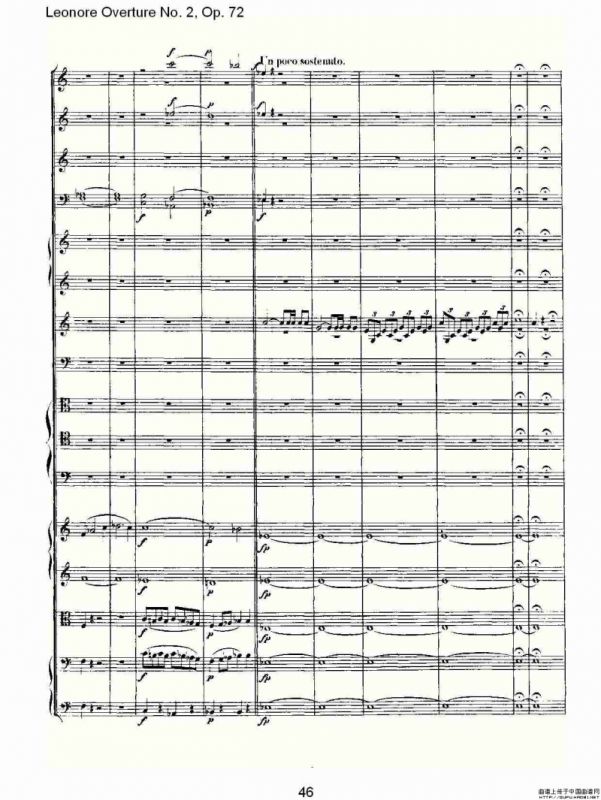 Leonore Overture No. 2，Op. 72（二）